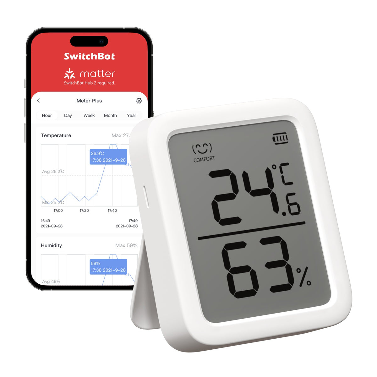 SwitchBot Meter Plus, Bluetooth Thermo-Hygrometer