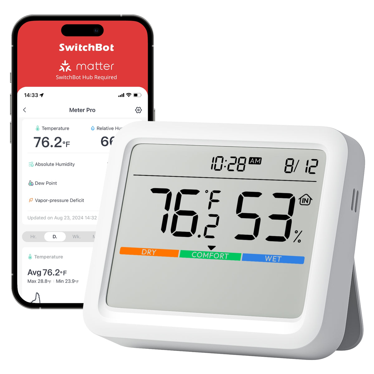 SwitchBot Meter Pro, Digital Hygrometer & Thermometer (Apple Home)